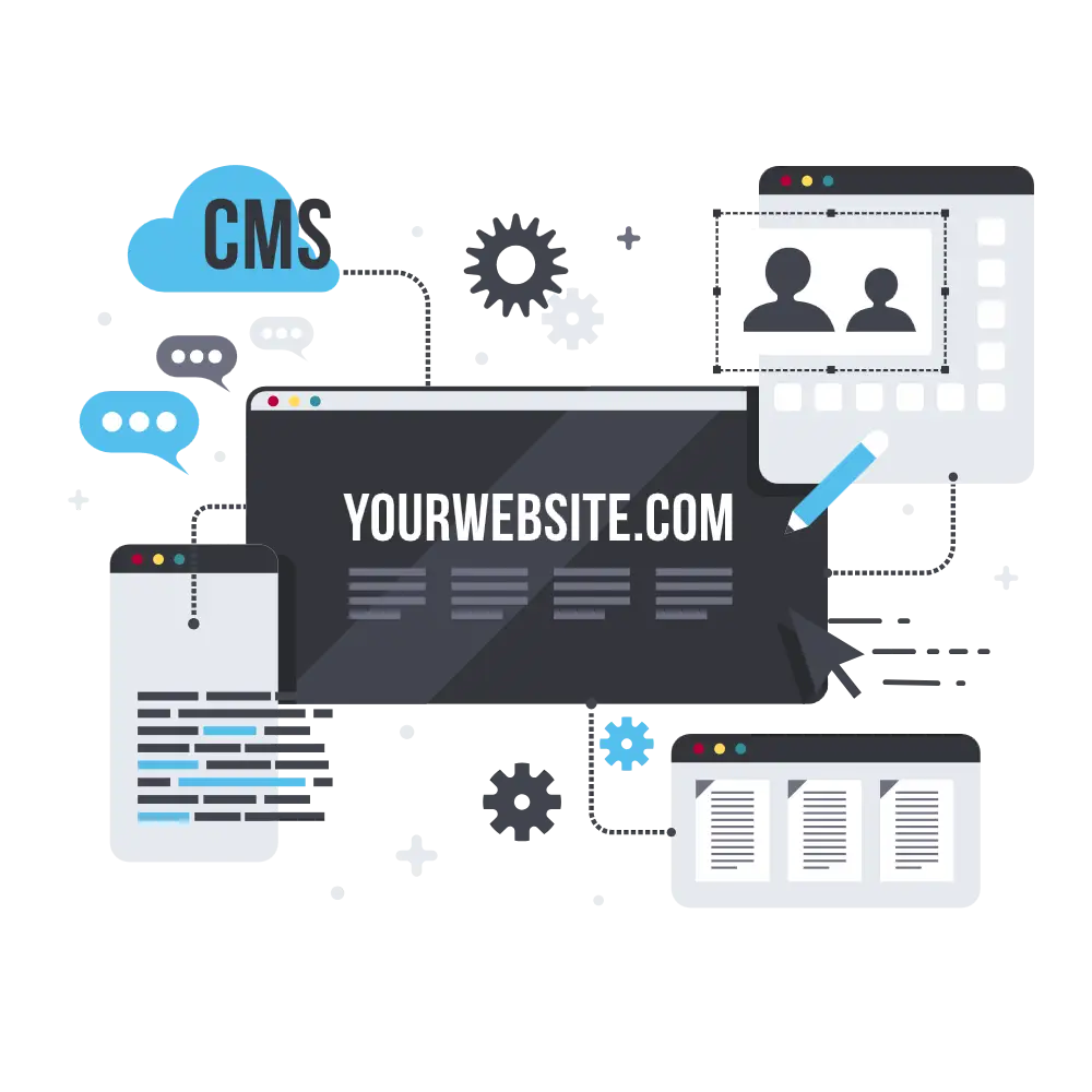 web development company in Bengaluru